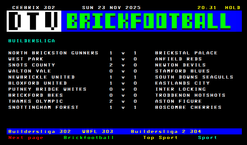 It's halftime in the Buildersliga - see you in 15 minutes