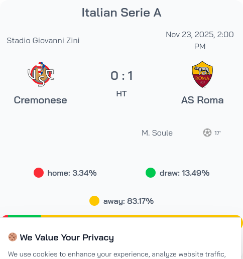 uanalyse's tweet image. 🎯 AS Roma on target! Cremonese 0-1 AS Roma (HT)
🤖 Our AI is backing AS Roma with 83% confidence! 
#ItalianSerieA #Cremonese #ASRoma #SerieA #SerieATIM