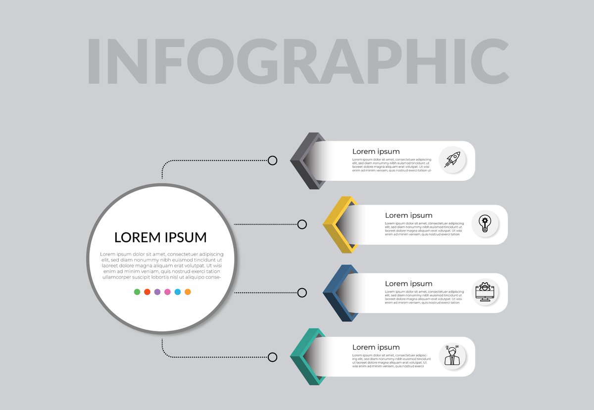 Vectsultan's tweet image. Infographics—Not Just Pretty Visuals, But Powerful Sales Tools
Why Infographics Work 

#infographic #InfographicDesign #datavisualization #business #kazakhstan #NorthCarolina #southafrica #westafrica #EastAsia
