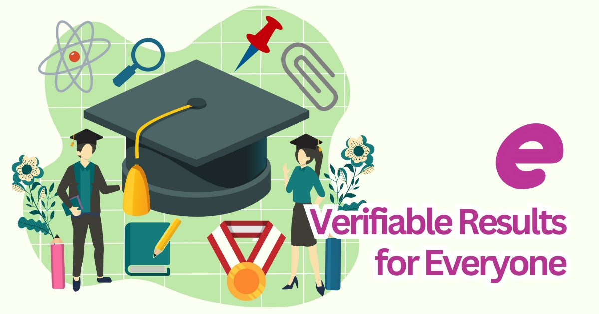 edutoken9574's tweet image. Completion certificates don&apos;t prove actual learning 🎓
EduToken addresses this through verification systems 🔍 that demonstrate career advancement for individuals 💼 and measurable performance metrics 📊 for corporate training investments 🏢✨
#EduToken #EdTech #Web3 #AI #Learn
