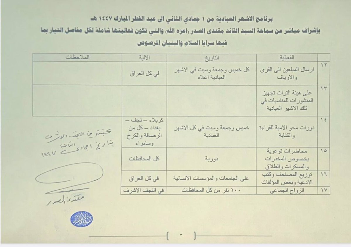 برنامجه العبادي ليس فرضًا بل هدية، ليس تعبًا بل راحة، وليس تكليفًا بل طريق إلى السكينة والرضا الإلهي.