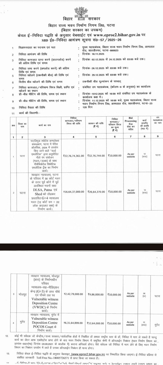 MungerIndex's tweet image. 🔹मुंगेर कोर्ट परिसर में Vulnerable witness Deposition Centre POCOS Court के निर्माण के लिए टेंडर जारी🔹
राशि : 6.31 Cr. की लगत से बनेगा सेंटर
#मुंगेर #Munger