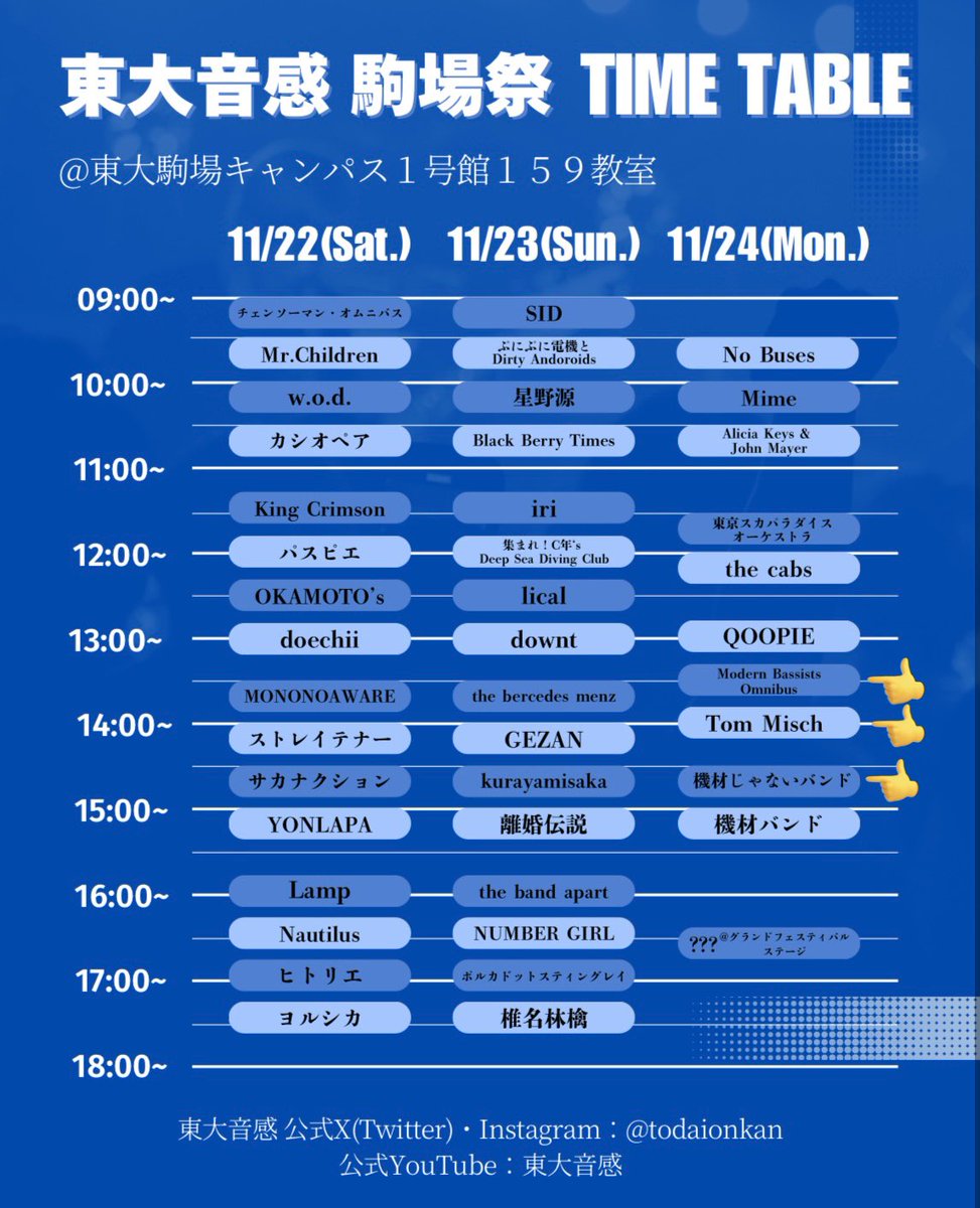 【11/24 駒場祭3日目 ⚠️TT変更あり】

13:15-13:45 Modern Bassists Omnibus
13:45-14:15 Tom Misch
14:30-15:00 機材じゃないバンド

この3つで幹部引退…！😭
とにかく感謝を伝えたいですぜひ見に来てください！