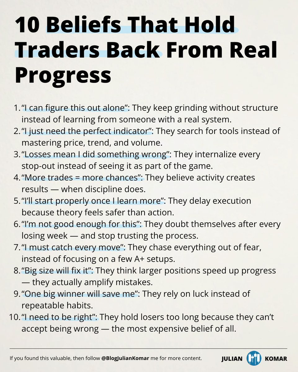 BlogJulianKomar's tweet image. 10 Beliefs That Hold Traders Back From Real Progress 👇