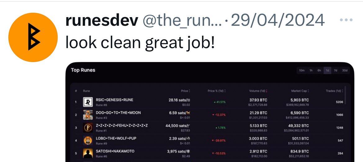Ozone10Bi's tweet image. Are you this old ?

$RSIC 28.16 sats 

$DOG 6.59 sats 

@the_runedev 
@rune_coin 
@rodarmor