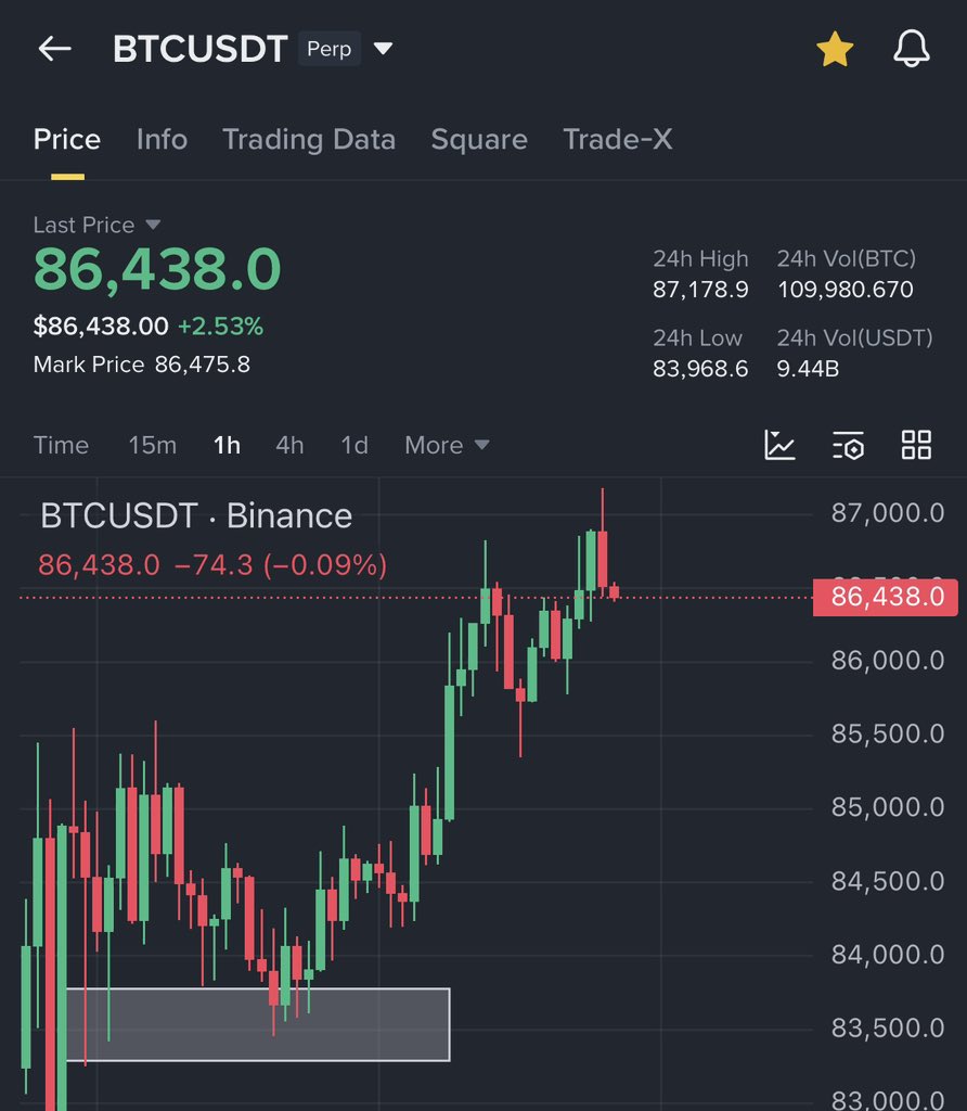 Trade Zilla Backup tweet media