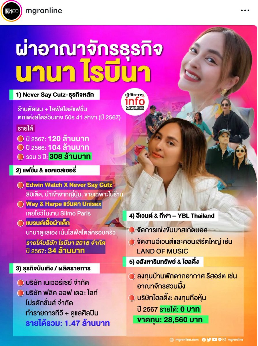 INinaand's tweet photo. ไปย้อนฟังสัม #นานาไรบีนา หลายครั้งที่พูดถึงการทำธุรกิจร่วมกับสามี 
แล้วมีทะเลาะกันหนักมาก  ที่แปลกใจคือในการทำงานร่วมกันก็มีความขัดแย้งและกล้าโต้เถียงกัน แต่นานากลับไม่กล้าบอกเรื่องสถานะทางการเงินที่มีไม่พอที่จะเริ่มทำโปรเจคใหม่  มันเป็นเรื่องแรกที่ควรต้องทะเลาะกันมั๊ย 😣😣 https://t.co/6BLpoDg2Zj