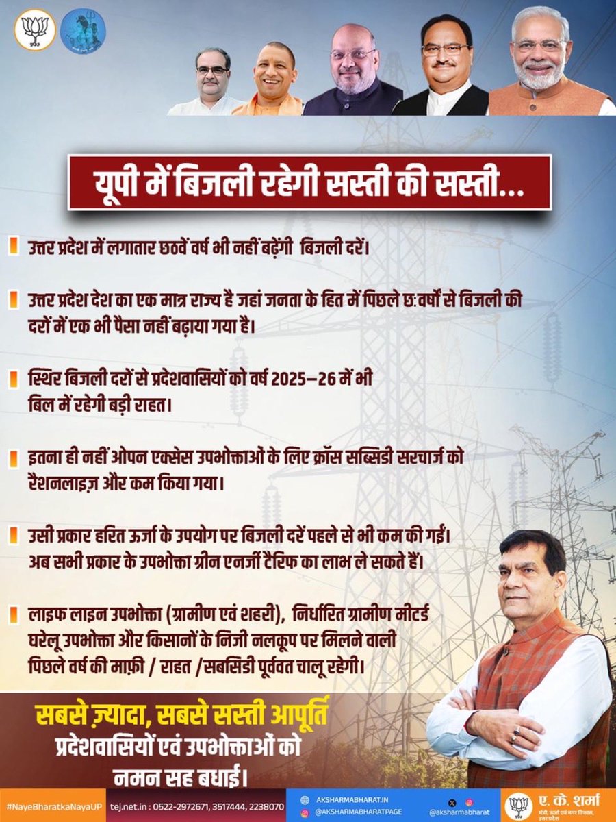 aksharmaBharat's tweet photo. प्रदेशवासियों को हार्दिक बधाई।

@narendramodi @myogiadityanath @AmitShah @JPNadda @Bhupendraupbjp @idharampalsingh 
@UPPCLLKO @EMofficeUP 
#NayeBharatKaNayaUP
#GoodGovernance 
#HumaraUP #VikasExpress https://t.co/qSufshMa8a
