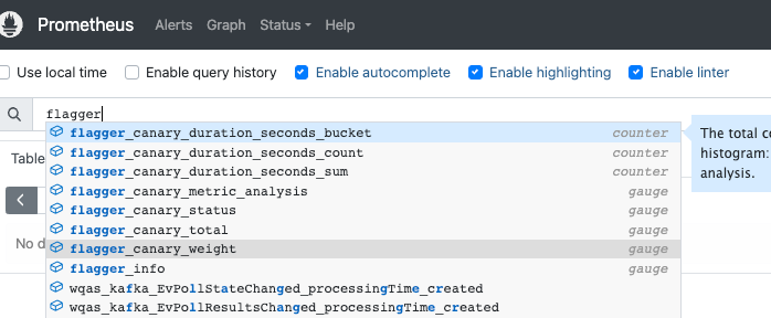 K8sArchitect's tweet photo. This tutorial shows how to use Flagger to roll out updates gradually (canary style) in Kubernetes, automating traffic shifts, metric checks, rollbacks, and webhooks

➤ https://t.co/BPf3O1Cx0p https://t.co/SI0A5prVvJ