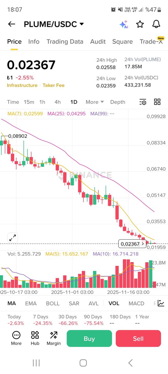 BurhanCem2's tweet photo. @teddyP_xyz @plumenetwork @carlosdomingo @Securitize Is there another coin with such a disgusting picture? @chriseyin https://t.co/WIJj7m5QBc