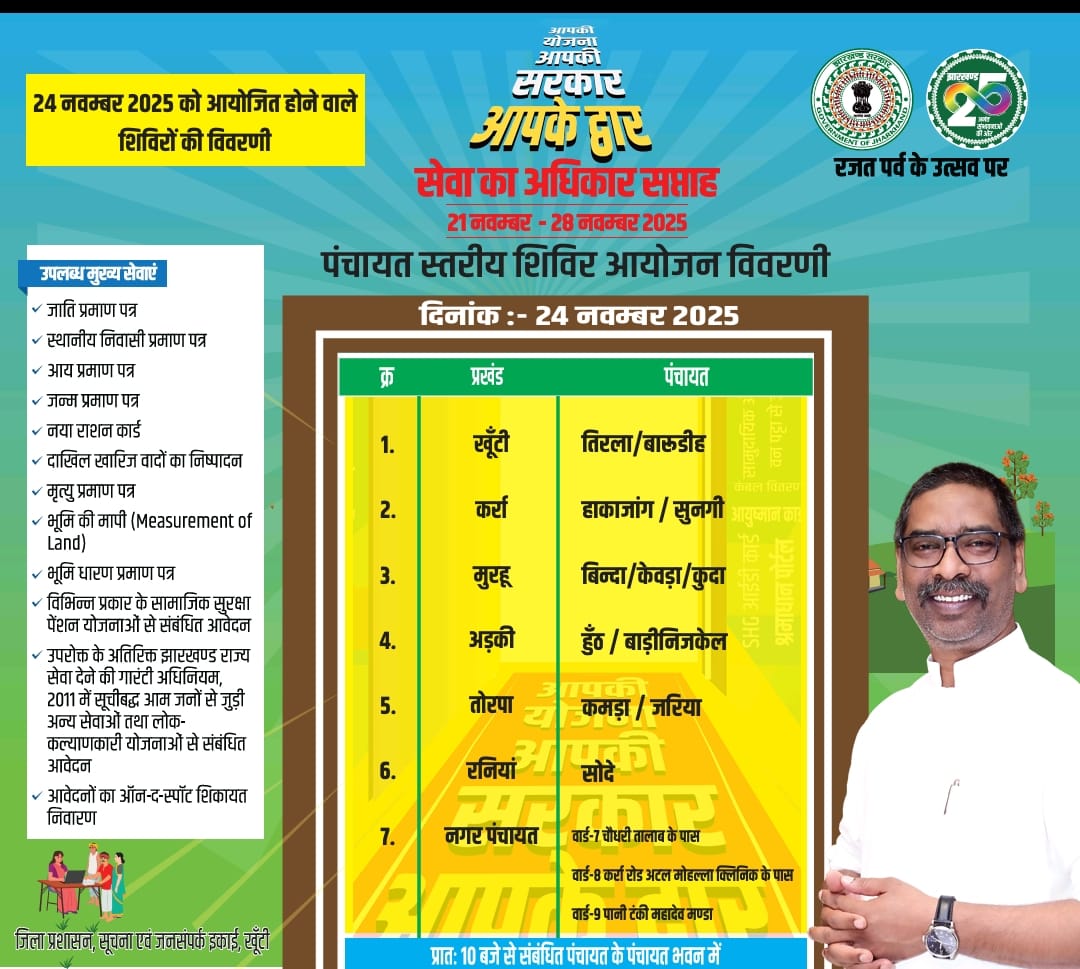 जिले में 24 नवम्बर को “सेवा का अधिकार सप्ताह” के तहत विभिन्न पंचायतों एवं शहरी क्षेत्रों में शिविरों का आयोजन किया जाएगा।

अपने निकटतम शिविर में पहुँचकर समयबद्ध सेवाओं का लाभ लें।
#SevaKaAdhikarSaptah #Khunti #GoodGovernance 
<a href="/JharkhandCMO/">Office of Chief Minister, Jharkhand</a> 
<a href="/prdjharkhand/">IPRD Jharkhand</a>