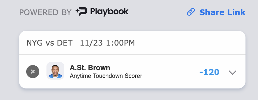 Playbook's tweet image. 🏈Amon-Ra St. Brown is the most-clicked Touchdown prop (-120) on Playbook so far. Is it hitting?
Tail 🔗:bit.ly/PB1123