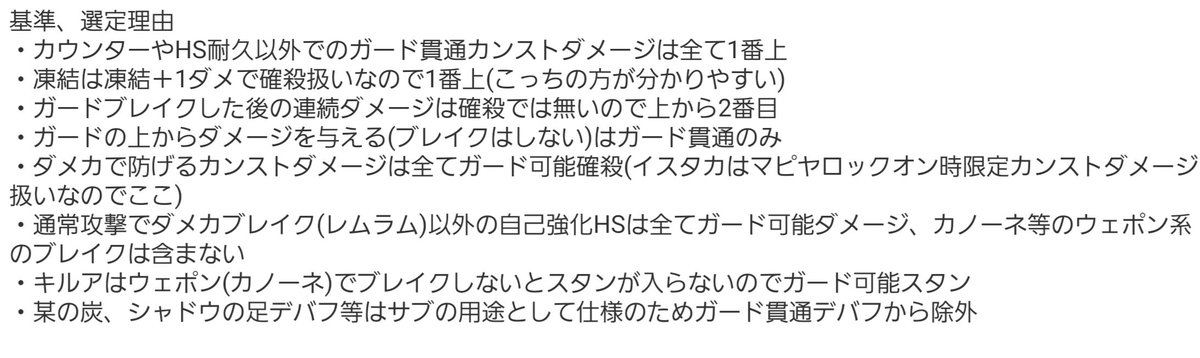 ks_compasses's tweet photo. 最近色んなキャラのHS周りが調整されてきてどのHSがガード貫通でどれがガードブレイクでどれがガードで防げるのか全く覚えきれなくなったので自分用に作りました
他に困ってる方がいたら参考までに、右画像に一応基準と選定理由書いてあります
間違ってたら指摘お願いします
 #コンパス https://t.co/vFlyS1iydl