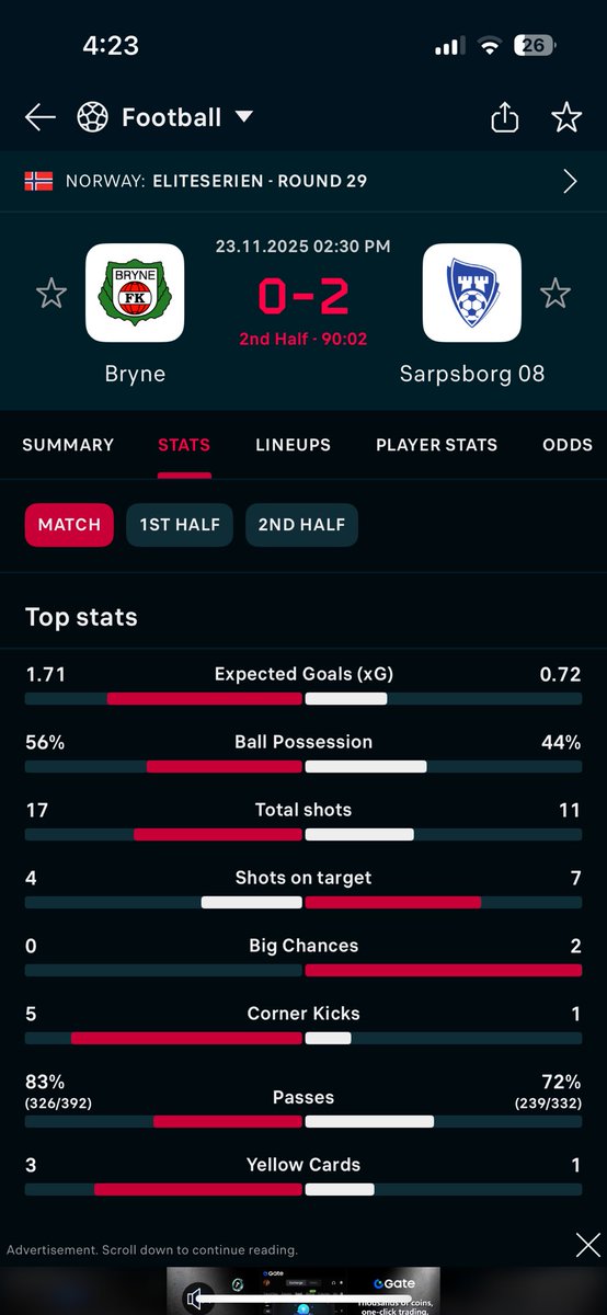 pbtips_'s tweet image. Crazyyyyy