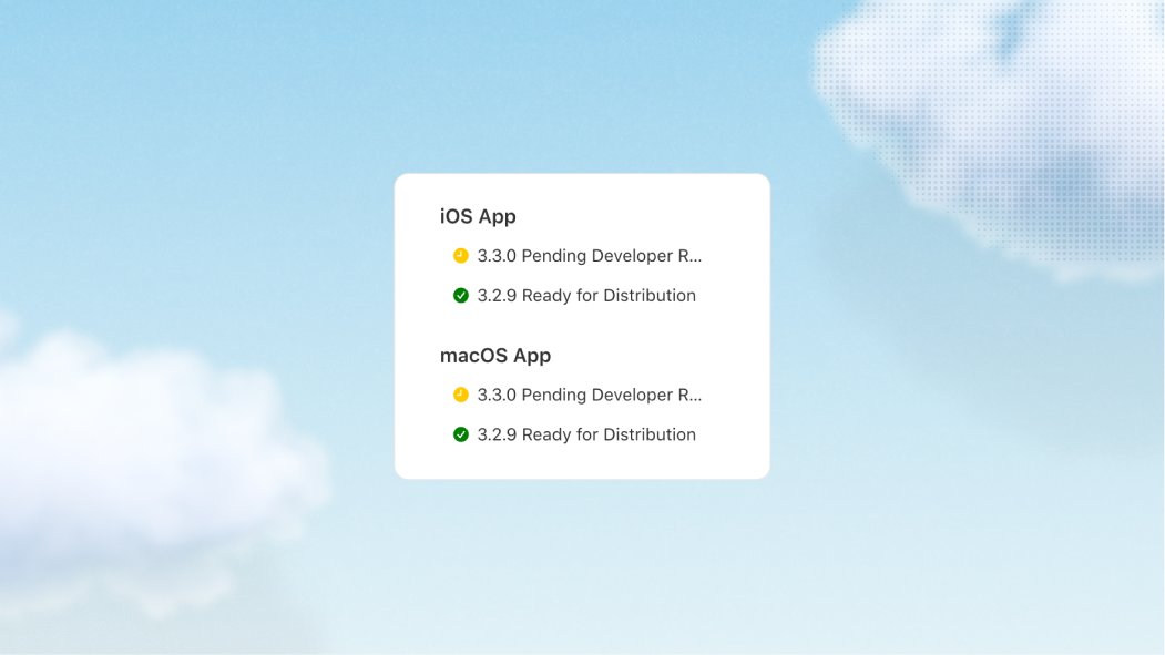 viktor_pali's tweet image. An exciting week ahead for @craftdocsapp
- Our biggest update of the year
- Android beta goes live for everyone
- Black Friday deal with 40% off
- Major hackathon announcement

Stay tuned!