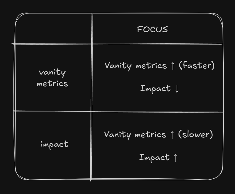 Foxy (writer arc) 🦊 tweet media