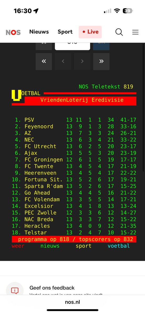 Zuster040's tweet image. Wie had dat gedacht…. 

#stand #eredivisie