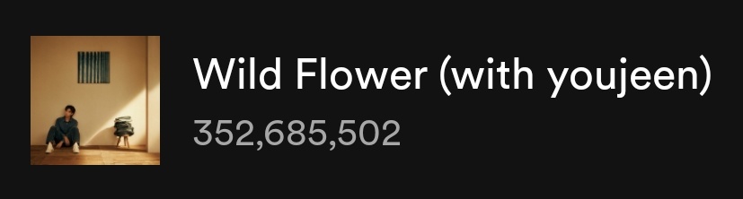 minygthv7's tweet image. WILD FLOWER — Spotify

11/18 — 509,246
11/19 — 503,392
11/20 — 501,667
11/21 — 485,027
11/22 — 471,518 (-13,509)🔻‼️

Total: 352,685,502