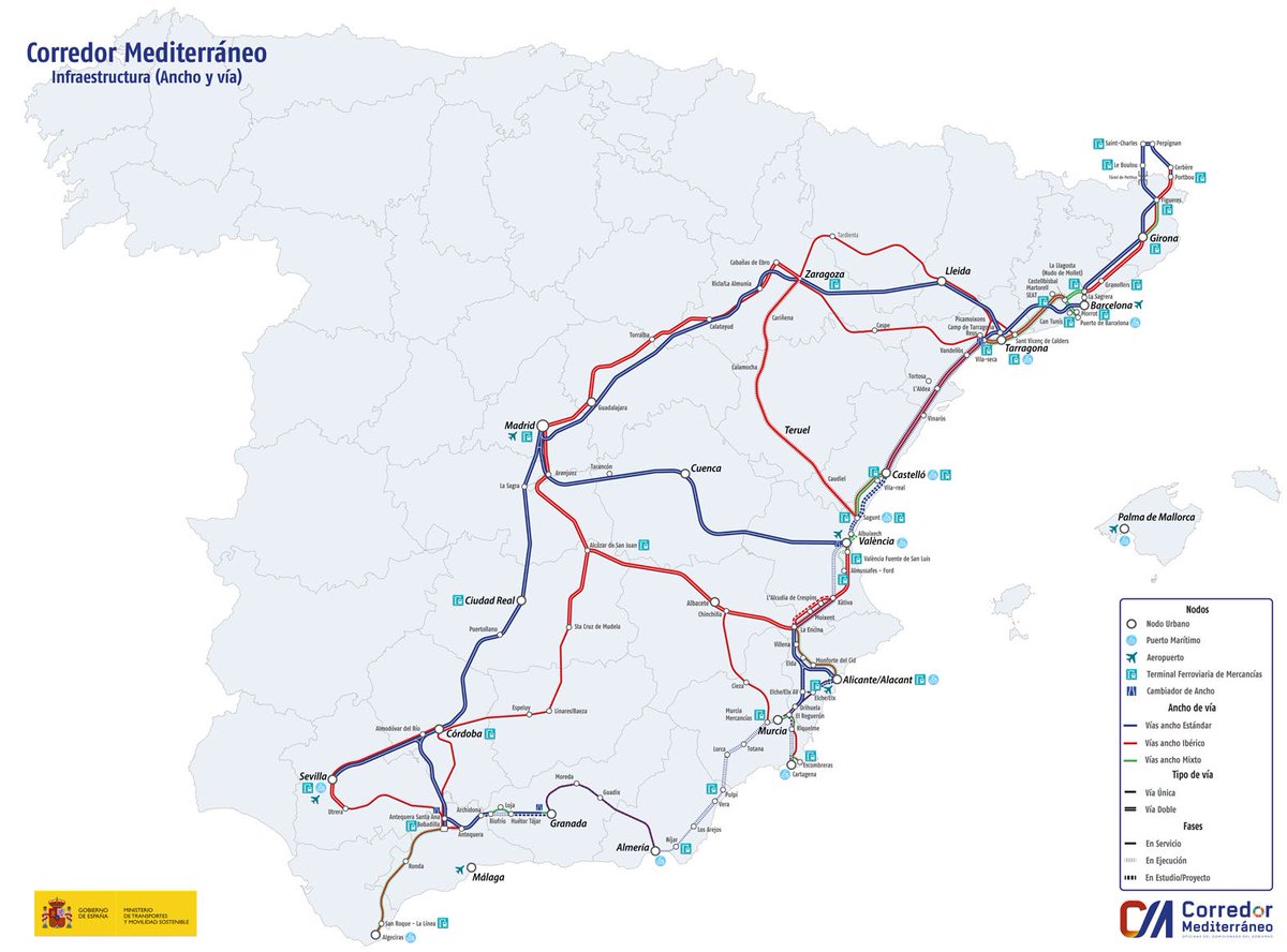 alb_rado's tweet image. La costa de Málaga vuelve a quedar fuera.

El @transportesgob  y @oscar_puente_  celebran “avances” del Corredor Mediterráneo… pero ignoran a millones de malagueños sin tren litoral.

¿De verdad esta es la “España que avanza”?

transportes.gob.es/el-ministerio/…