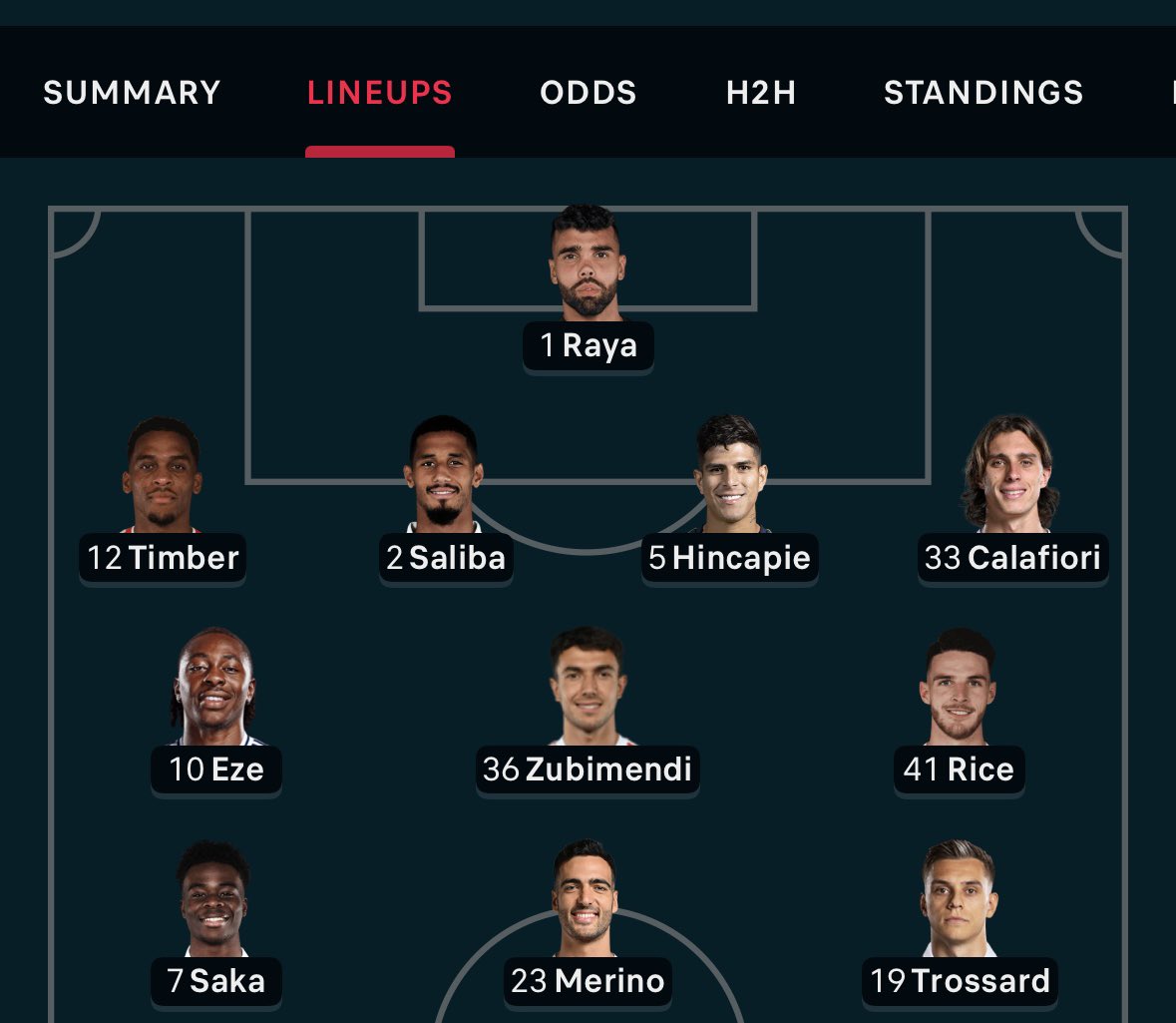 harry spurs tweet media