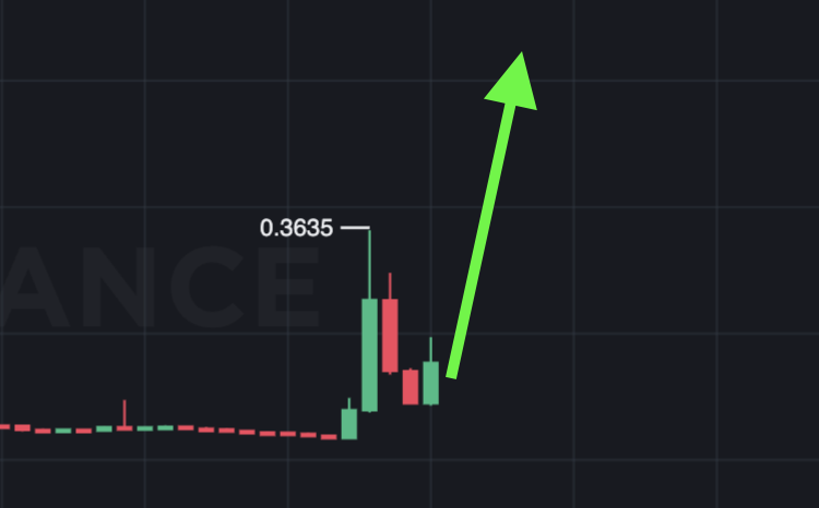 martyscryptolab's tweet image. I think it’s obvious to everyone that $TNSR is about to explode.🚀

However, this is a high-risk project, and you should only invest money you are fully prepared to lose.‼️