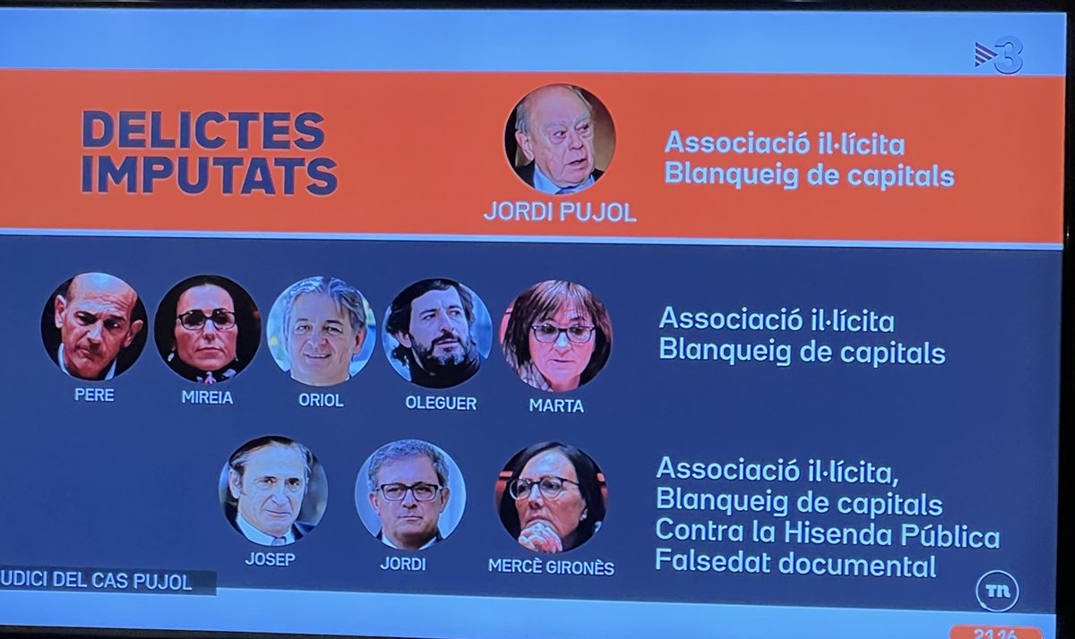 Un sóna el judici a la família Botín, pels 2.000 milions d’€ que tenien amagats a Suïssa?

Evidentment, no, perquè la Justícia espanyola no va considerar necessari investigar-ho.