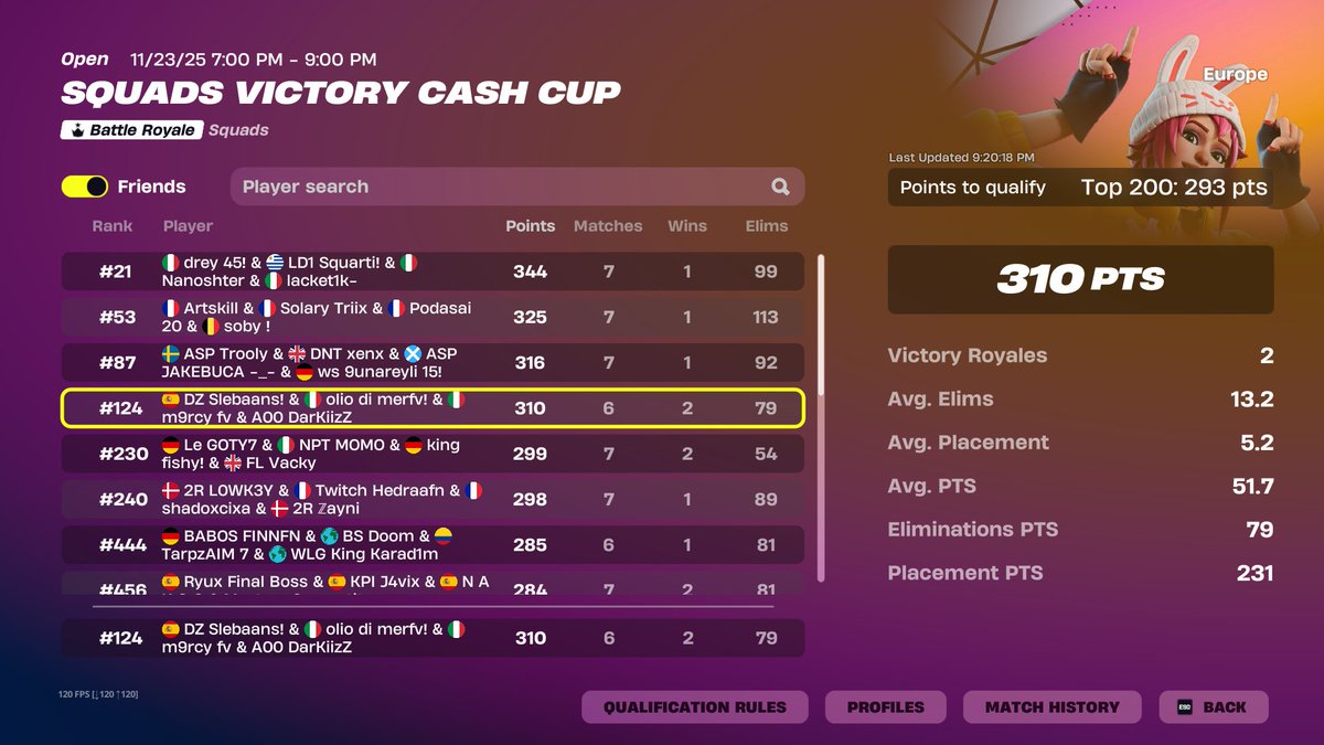 Qualed squad finals <a href="/oliofn1/">olio</a> <a href="/MarcyyFn/">marcy</a> <a href="/slebaans/">Slebaans</a> 

<a href="/clan_anonymous_/">Clan Anonymous Esports | A00</a>