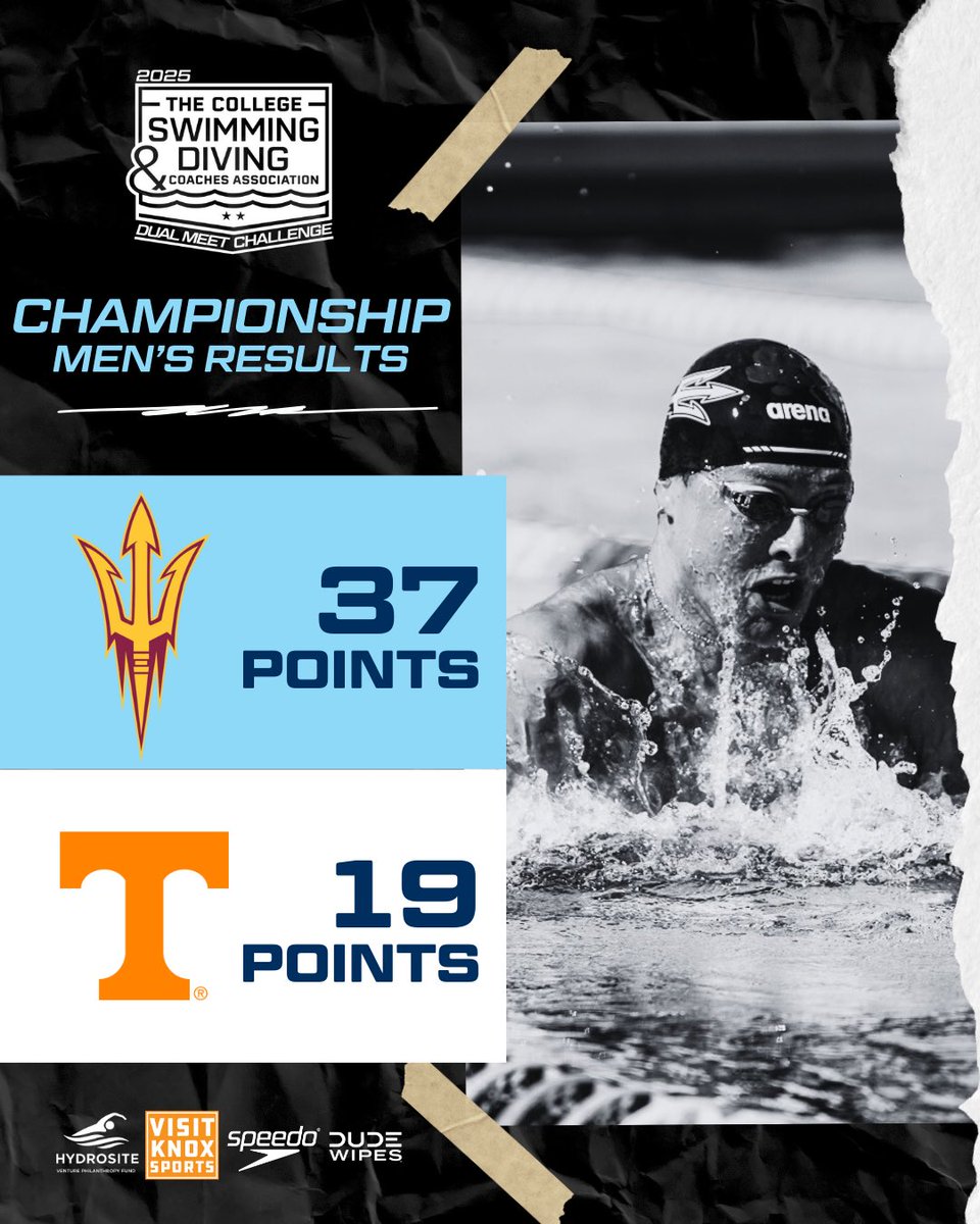 CSCAA's tweet image. Championship Sunday delivered. Final scores are in from Knoxville:

🟠🔵 @UVASwimDive’s Women defeated @umichswimdive 40–16
 ☀️😈 @ASUSwimDive’s Men topped @Vol_SwimDive 37–19

What a weekend of racing, energy, and history in the making. 🏆

#CSCAADuals #VisitKnoxSports