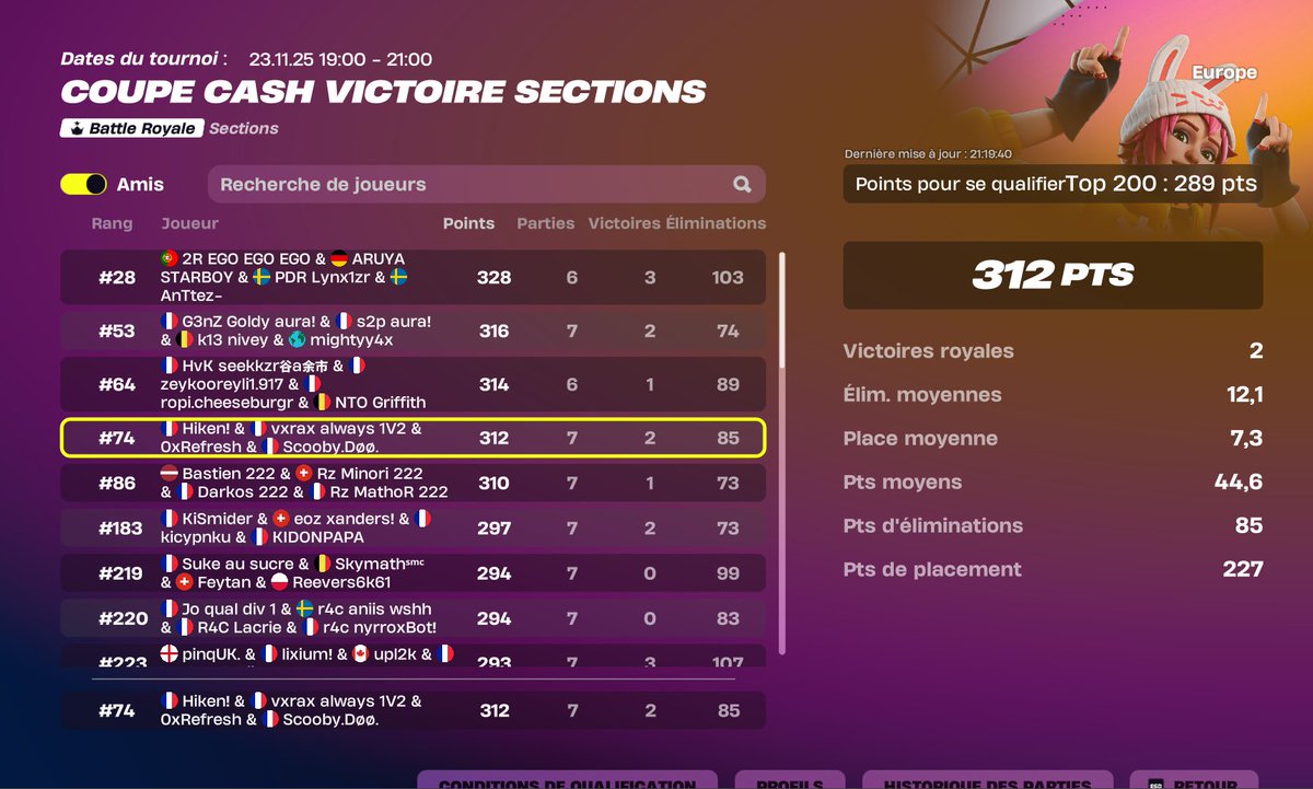 RefreshFTN's tweet image. qual 2/3