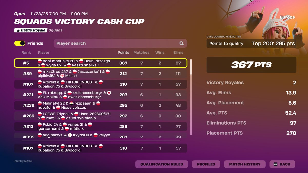 squads finals 🤗 <a href="/DXS_Vizirek/">Vizirek</a> <a href="/Kubalson75/">Kubalson 75</a> <a href="/kvbust/">Kvbust</a>