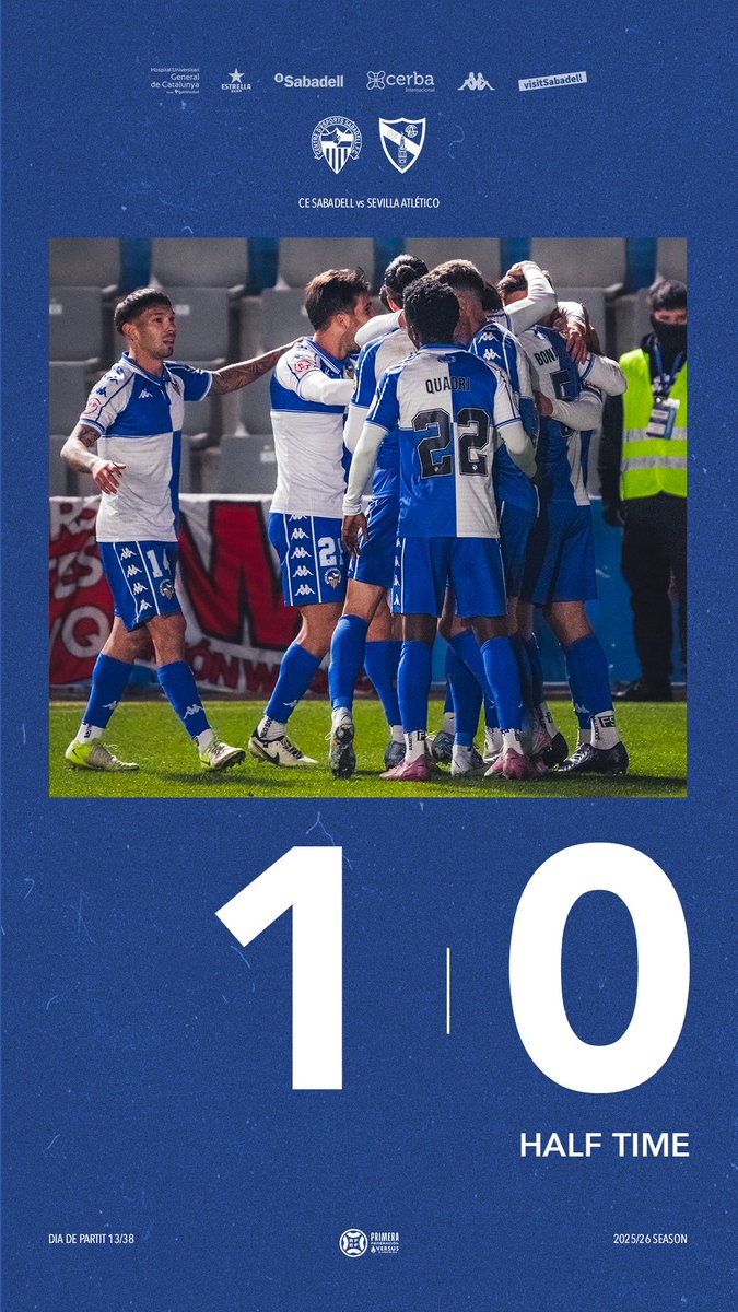 CESabadell's tweet image. 45&apos; | 1-0 | #SabadellSevillaAtlético

⏸️ 𝗗𝗘𝗦𝗖𝗔𝗡𝗦 a la Nova Creu Alta!

💪🏻 Bona primera meitat de l’equip, que mana al marcado gràcies al gol d’@AgustinCoscia 

#AMQM