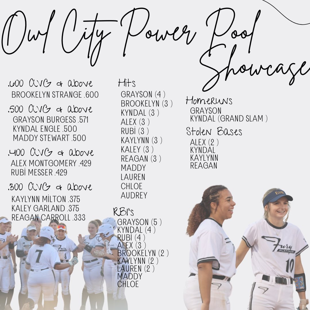 Fury Platinum Bruce tweet media