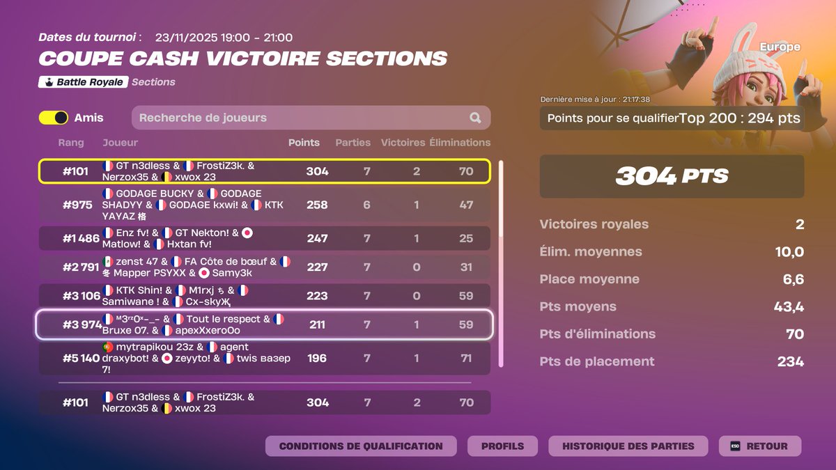 QUAL AVEC MES FRÈRES <a href="/FrostiZ_7/">FrostiZ</a> <a href="/N3dless_/">n3dless</a> <a href="/xwox_fn/">xwox</a>