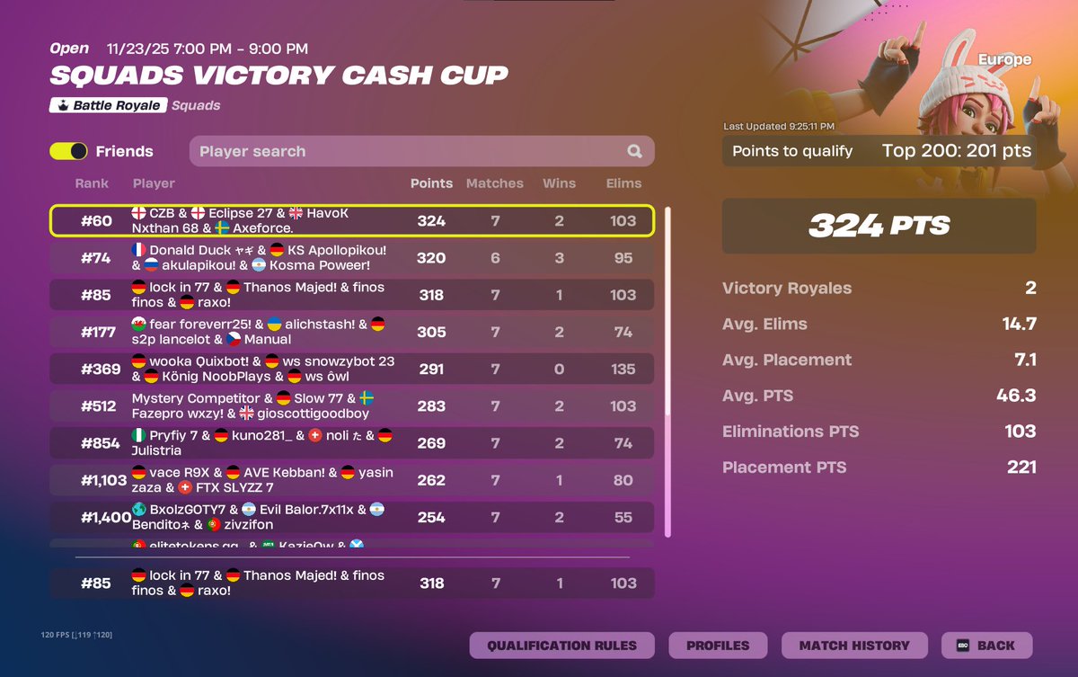 qualed squads
