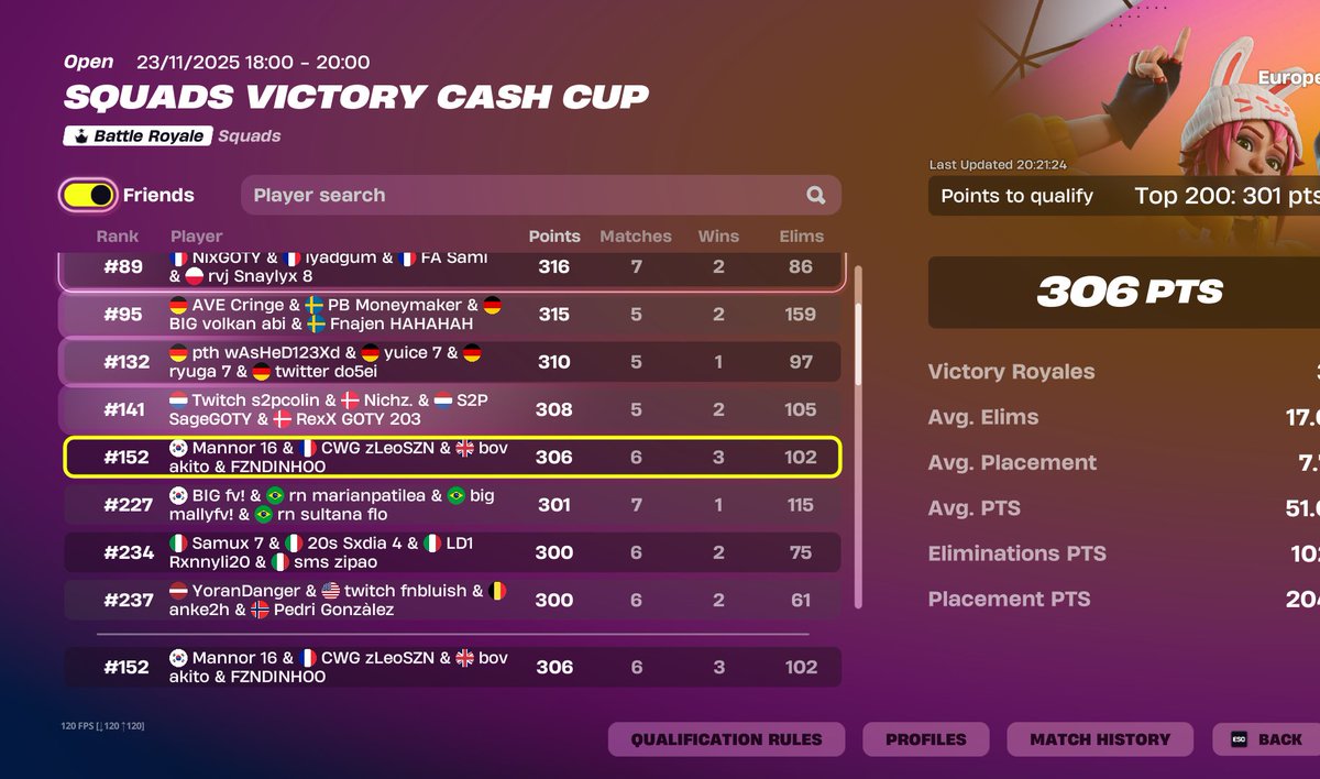 qual <a href="/Mannoreu/">Mannor</a> <a href="/zLeoSZN/">blodreina15</a>