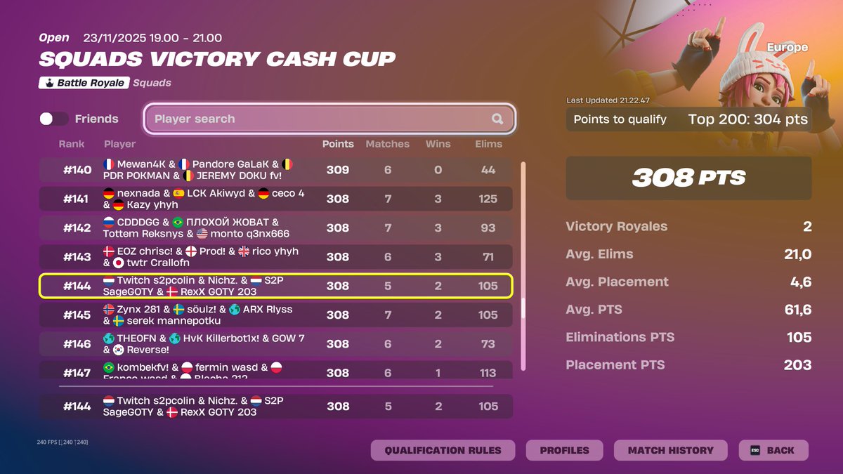Qualed 🤟