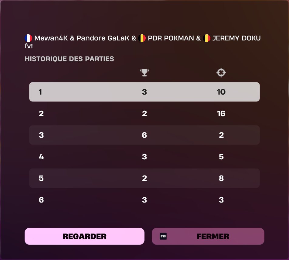 QUAL FINALE SQUAD CASH CUP AVEC ONLY CONSOLE 😈

<a href="/Pandore_esport/">Pandore</a> 💛🖤