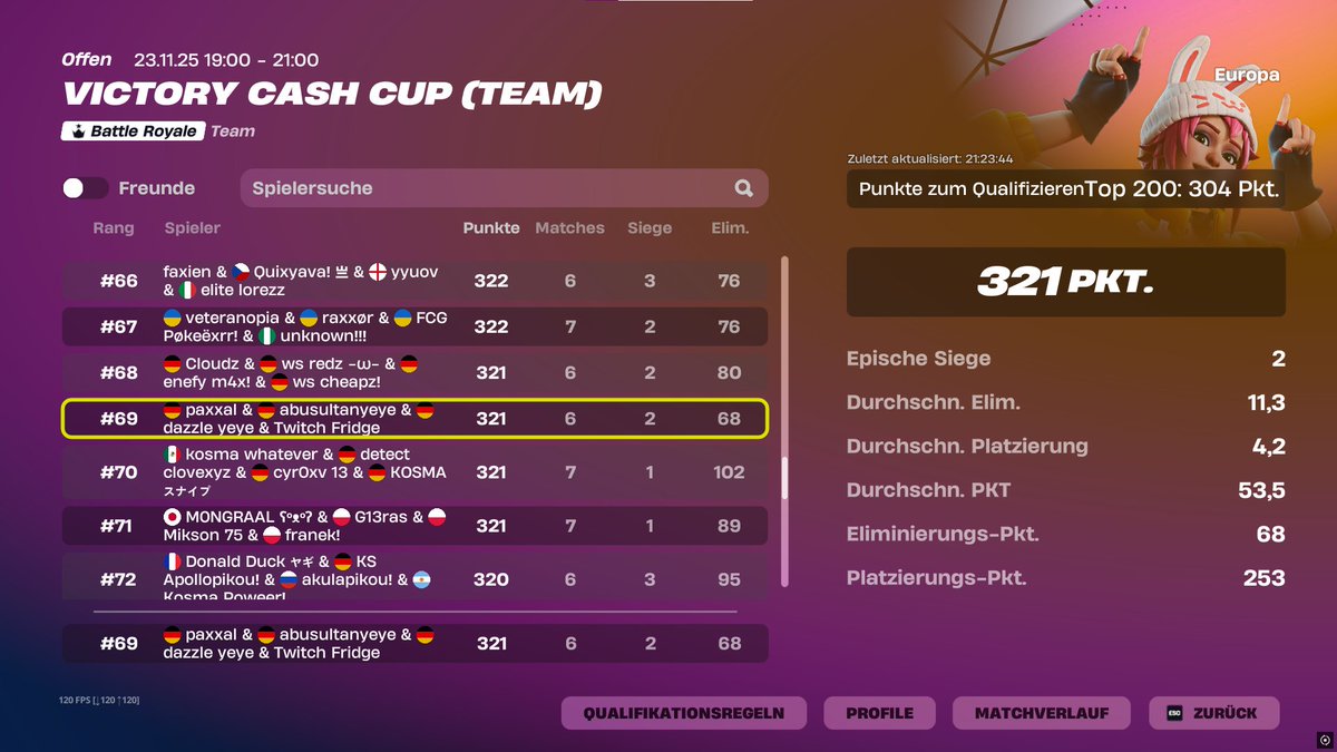 QUALED SQUAD CASH CUP FINALS #69😜

w/<a href="/paxxal_/">paxxal</a> <a href="/markusfnr/">Markus</a> <a href="/dazzlefnr/">dazzle</a> 😈
