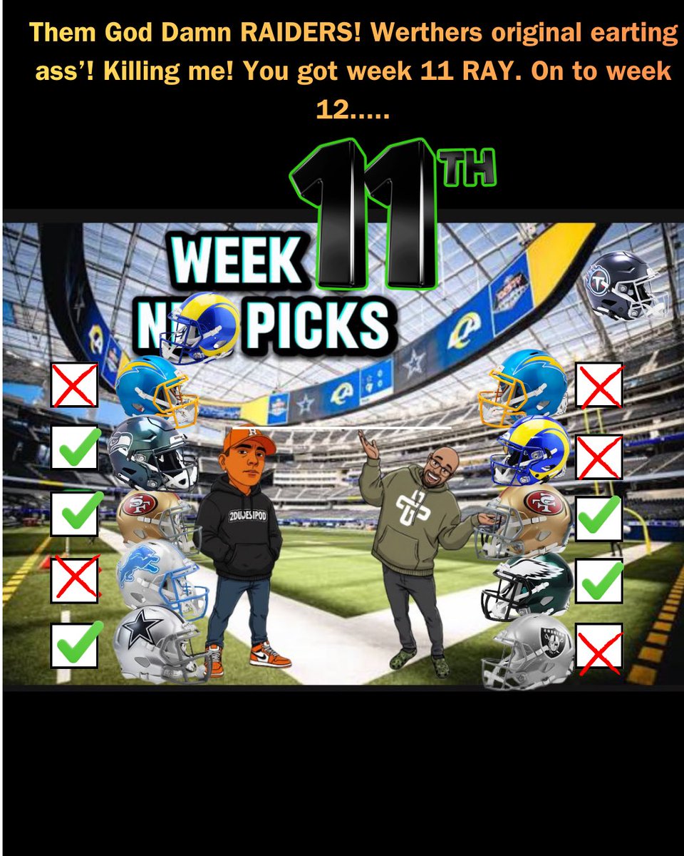 Almost had you! It’s all good. Theres still time. Let’s go week 12! ⁦<a href="/CotCastMedia/">CryptoRay ₿🎙️🤖</a>⁩