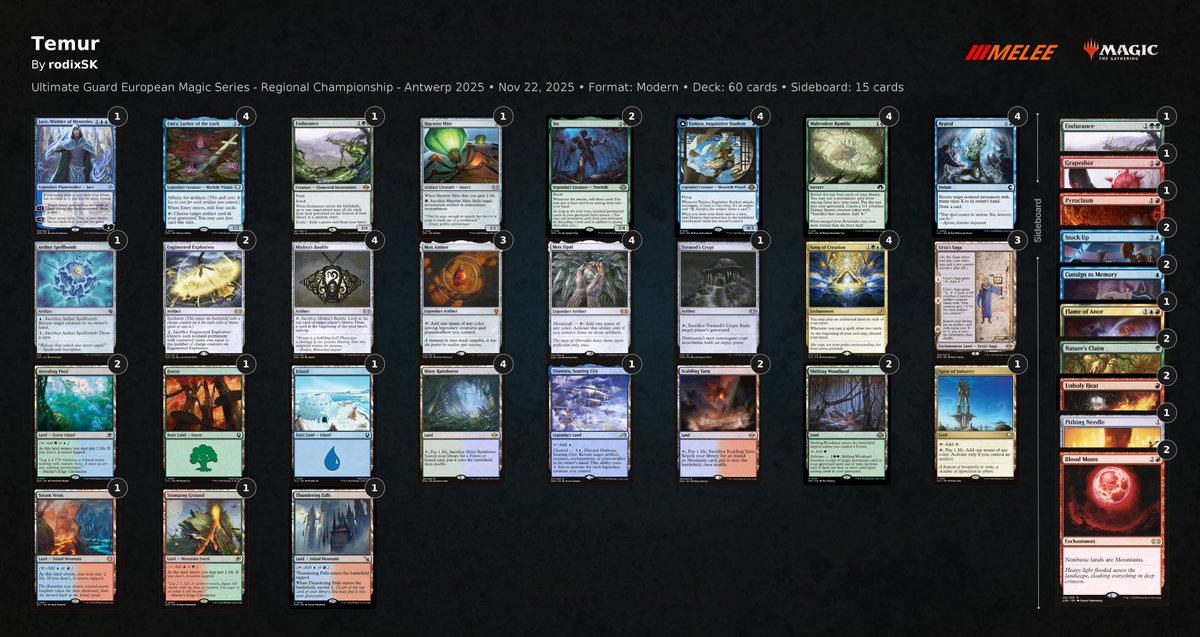 "Singing with slots" at RC Antwerp to go 10-4, good enough for top48 and most likely nearly missing on passdown for PT.