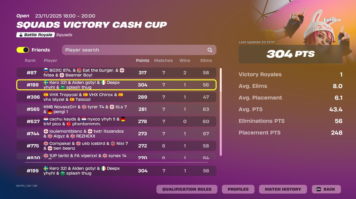 LETS GOOOO <a href="/Deepxfn/">Deepxfn</a> <a href="/wapofn/">reuben</a> <a href="/splashxvi/">splash</a>