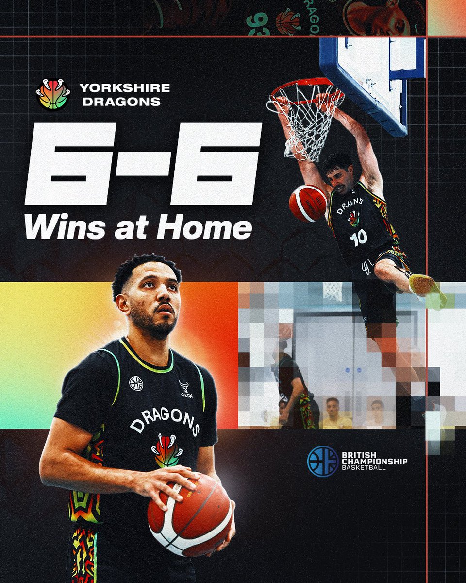 YorkshireDrgns's tweet image. Unstoppable at home! 💪🐉

#ignitethefire #bcb2526