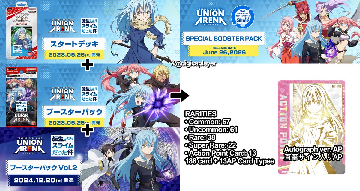 UE20BT #UNIONARENA_EN #tensura That Time I Got Reincarnated as a