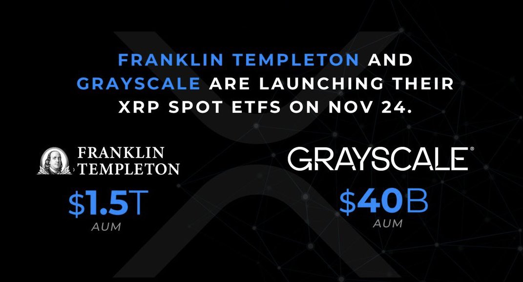 InvestWithD's tweet image. 🚨𝐔𝐏𝐃𝐀𝐓𝐄: Franklin Templeton &amp;amp; Grayscale $XRP Spot ETFs Launch TOMORROW — $150M–$200M Day-One Volume Expected 🚨

Two giants — 𝐅𝐫𝐚𝐧𝐤𝐥𝐢𝐧 𝐓𝐞𝐦𝐩𝐥𝐞𝐭𝐨𝐧 @FTI_US (ticker: EZRP) and 𝐆𝐫𝐚𝐲𝐬𝐜𝐚𝐥𝐞 @Grayscale (ticker: GXRP) — are 𝐠𝐨𝐢𝐧𝐠 𝐥𝐢𝐯𝐞…