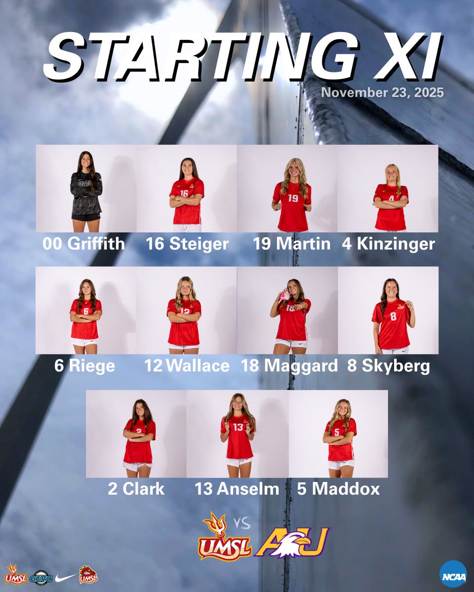 UMSLWSOC's tweet image. Your Starting XI for today’s match up against Ashland! 

#fearthefork🔱