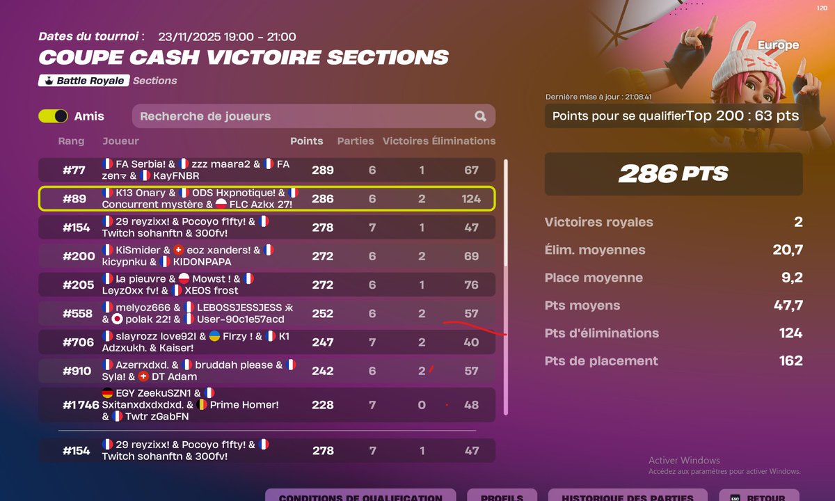 feared kids. tweet media