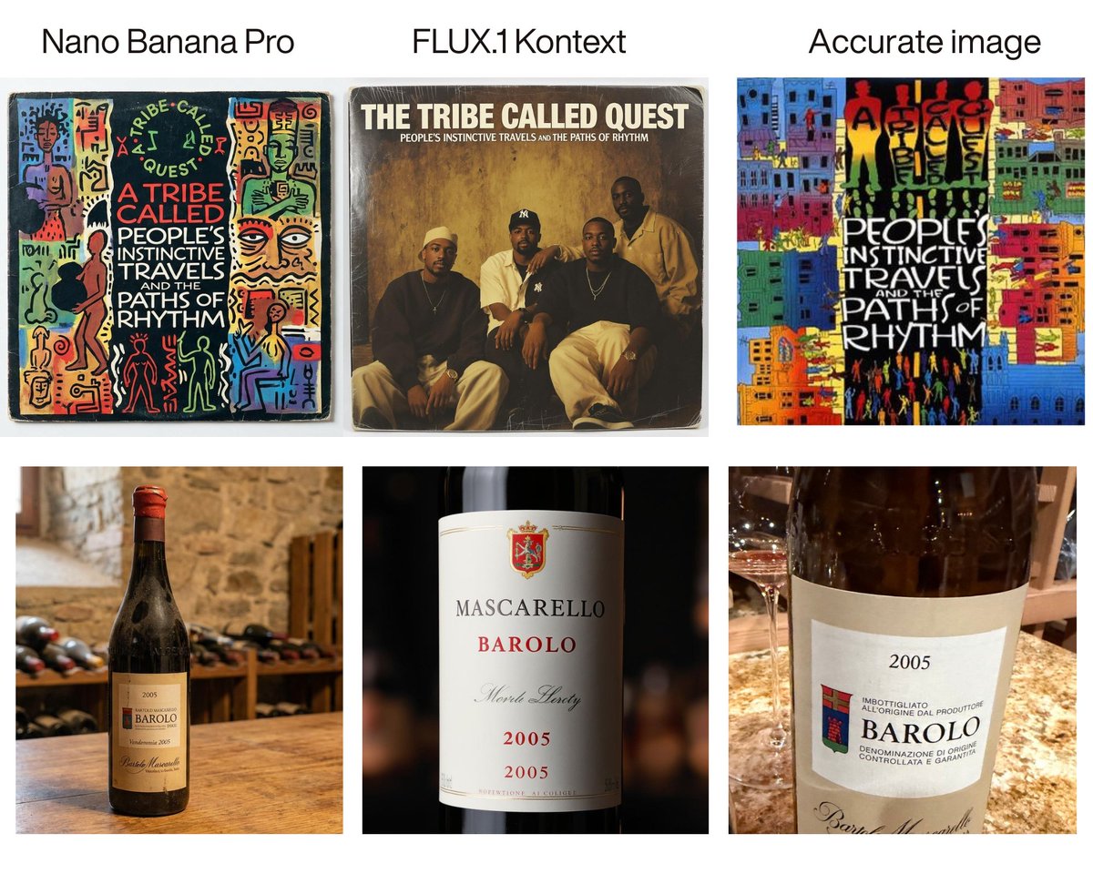 検索 + 画像生成は予想以上に興味深い、とコメント:
- ナノプロW検索は、美しさよりも正確さを優先しているため、マスマーケット向けの画像生成に非常に役立ちます(製品写真を生成したいeコマースサイトを考えてみてください)。
- Goog