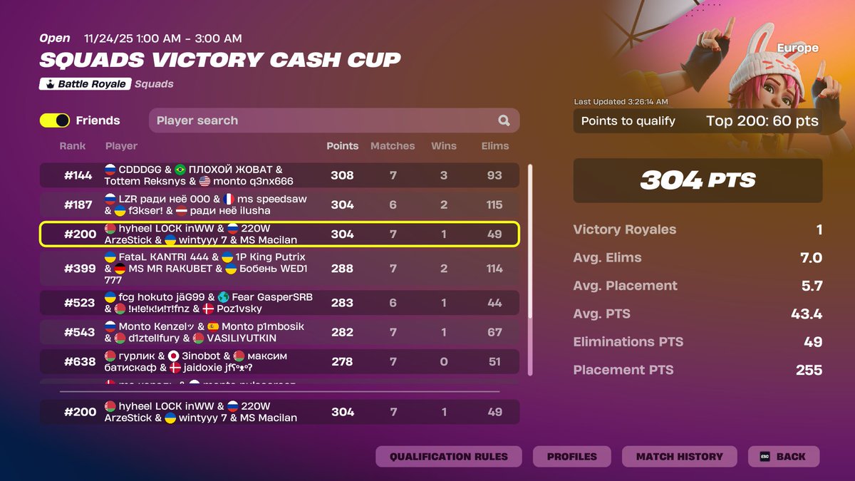 qual vcc #200 is unreal