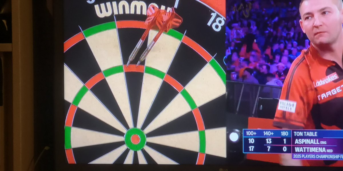 I just absolutely love watching <a href="/NathanAspi/">Nathan Aspinall</a> throw, it's almost hypnotic.  Plus he has the most aesthetically pleasing #darts you'll ever see.