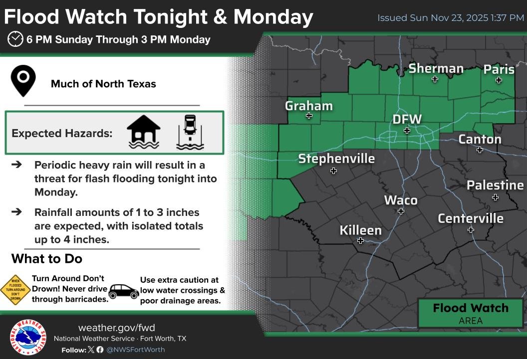 Fort Worth Office of Emergency Management tweet media